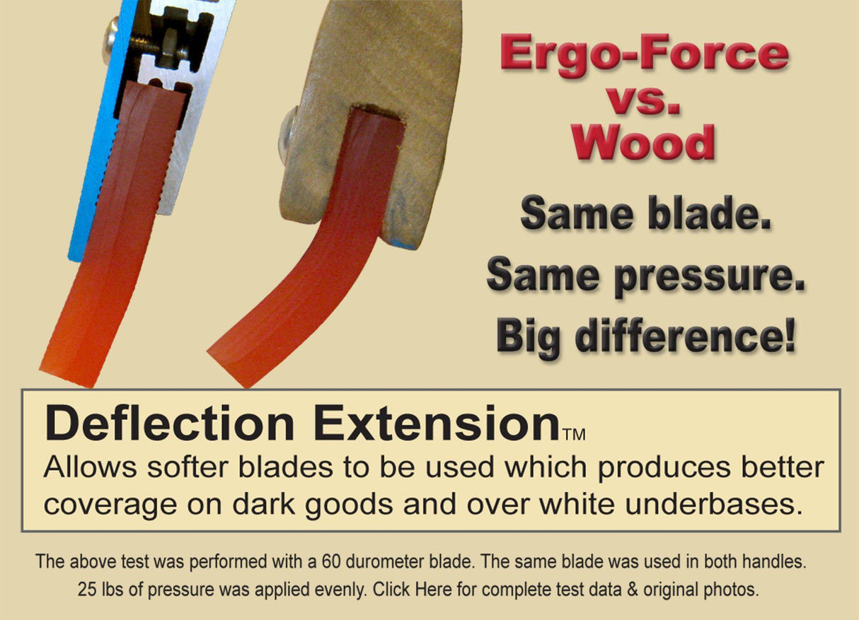 Ergo Force Squeegee Handle – 90 Durometer for Maximum Precision & Control