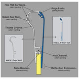 Ergo Force Squeegee Handle – 90 Durometer for Maximum Precision & Control