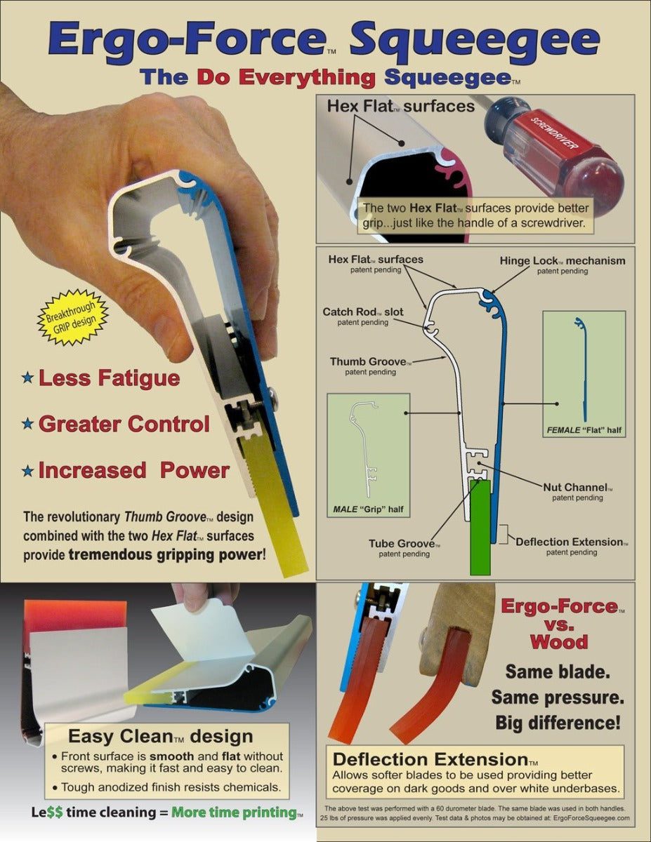 Ergo Force Squeegee Handle – 90 Durometer for Maximum Precision & Control
